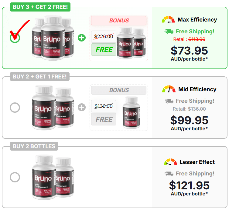 Bruno Male Enhancement Pricing